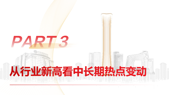 中信建投策略陈果：哪些热点有望继续上涨？  第14张