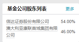 华泰柏瑞基金原副总经理李晓西履新 加盟信达澳亚基金任副总经理  第2张