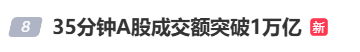 3300点！A股疯涨，“00后”入市上热搜！有人一早上赚52万元，直呼“捡钱”，还有网友“不想放假了”！  第5张