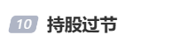 3300点！A股疯涨，“00后”入市上热搜！有人一早上赚52万元，直呼“捡钱”，还有网友“不想放假了”！  第6张