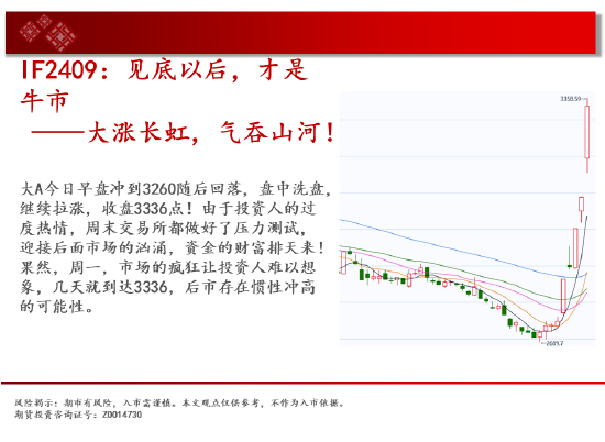 中天期货:玻璃涨停涨停 棕榈略有减速