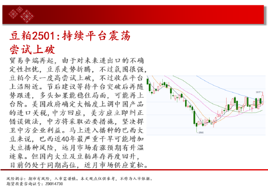 中天期货:玻璃涨停涨停 棕榈略有减速  第12张