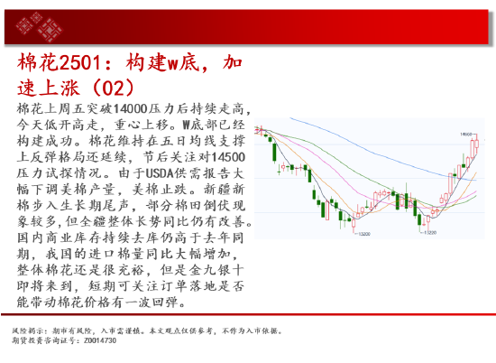 中天期货:玻璃涨停涨停 棕榈略有减速  第14张