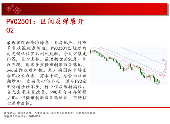 中天期货:玻璃涨停涨停 棕榈略有减速  第17张