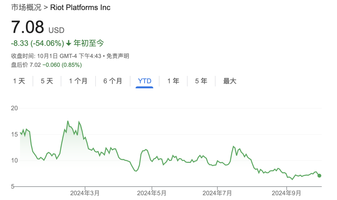 比特币大跌，超16万人爆仓！  第7张