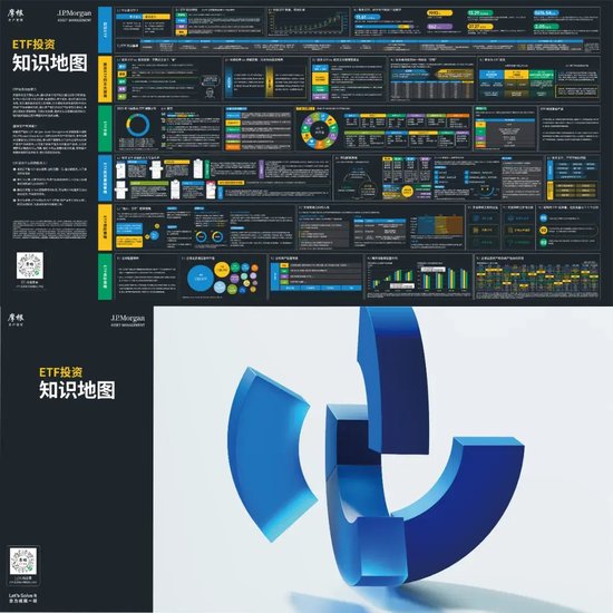 乘势而上：ETF投资学习正当时（附完整版《ETF投资知识地图》）  第1张