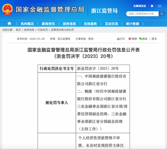 监管严禁银行信贷资金入市 你借钱炒股了吗？  第2张