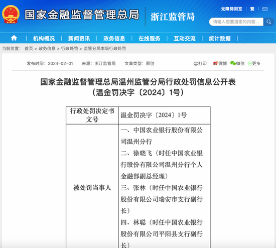 监管严禁银行信贷资金入市 你借钱炒股了吗？  第3张