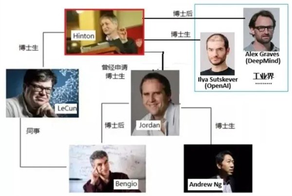 今年的诺贝尔物理学奖 有种物理学不存在了的美  第15张