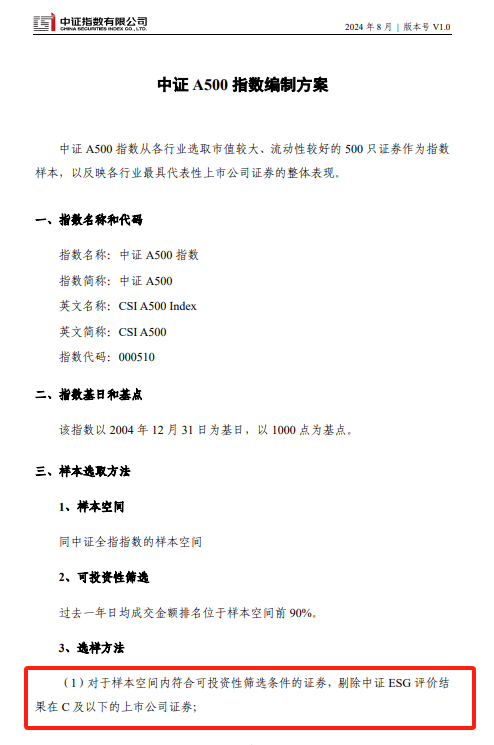 领灿洞悉 | 重磅新政解读：聚焦高质量ESG治理与信息披露 持续提升市值管理能力  第2张