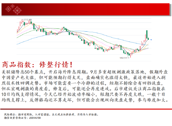 中天期货:豆粕来回折腾 橡胶波动率放大继续走高  第2张