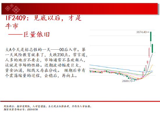 中天期货:豆粕来回折腾 橡胶波动率放大继续走高  第3张