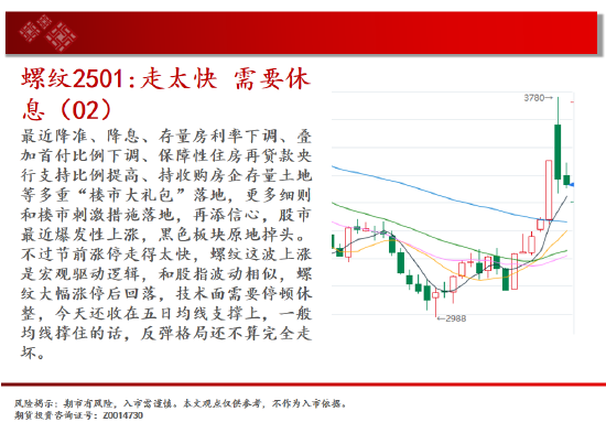 中天期货:豆粕来回折腾 橡胶波动率放大继续走高  第6张