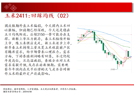 中天期货:豆粕来回折腾 橡胶波动率放大继续走高  第7张