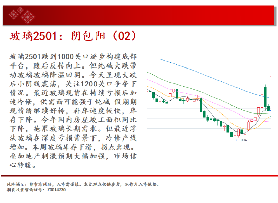 中天期货:豆粕来回折腾 橡胶波动率放大继续走高  第9张