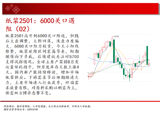 中天期货:豆粕来回折腾 橡胶波动率放大继续走高  第16张